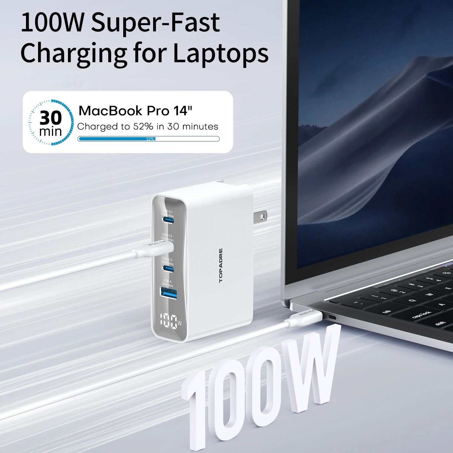 100W USB C Travel Charger, 4-Ports Foldable Travel Adapter Plug Converter With UK/EU/AU Plugs, Fast Charging For IPad iPhone - Image 6